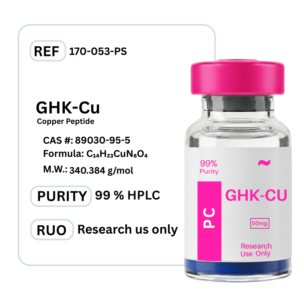 GHK-Cu